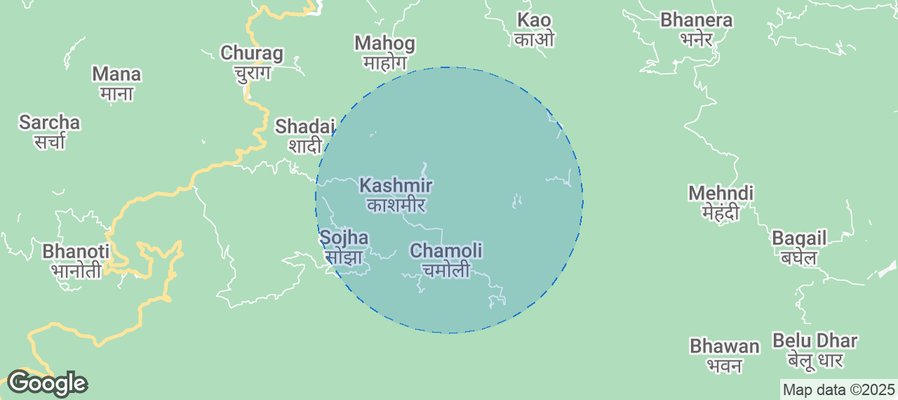 Discover Kandi Airbnb Analytics